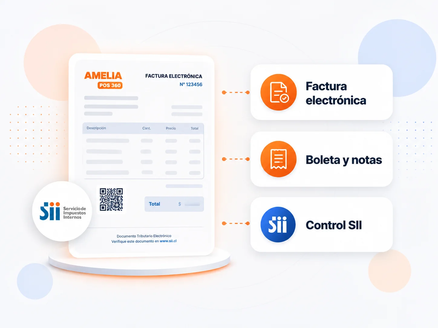 Fiscal SII DTE AmeliaPOS